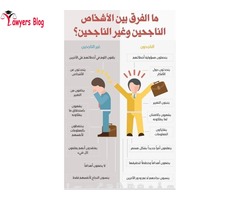 عالم الاسرار